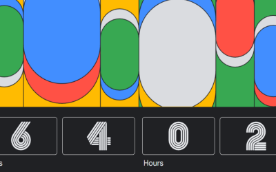Šta sve Google sprema za I/O konferenciju?