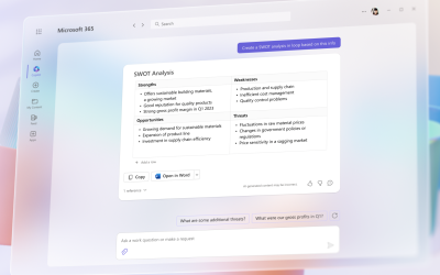 Microsoft 365 Copilot – Sledeći nivo integracije!