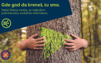 Yettel – mreža sa najboljim kućnim internetom na Umlaut testu
