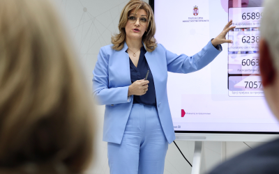 Нова функционалност на порталу Моја средња школа ‒ Извештаји о постигнућима ученика