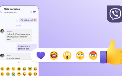 Ovo su najpopularniji emodžiji u Srbiji – i evo šta otkrivaju o našoj kulturi!