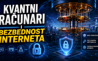 Kvantni računari menjaju bezbednost interneta