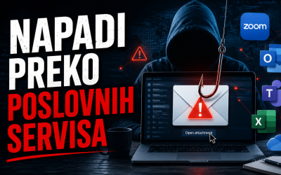 4,8 miliona sajber napada: Zoom i Outlook među glavnim mamcima